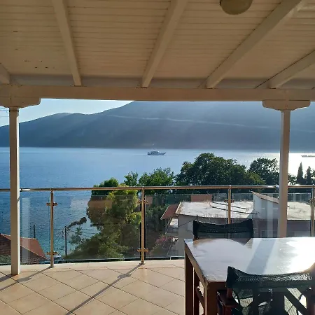 Nikos And Penthouse *